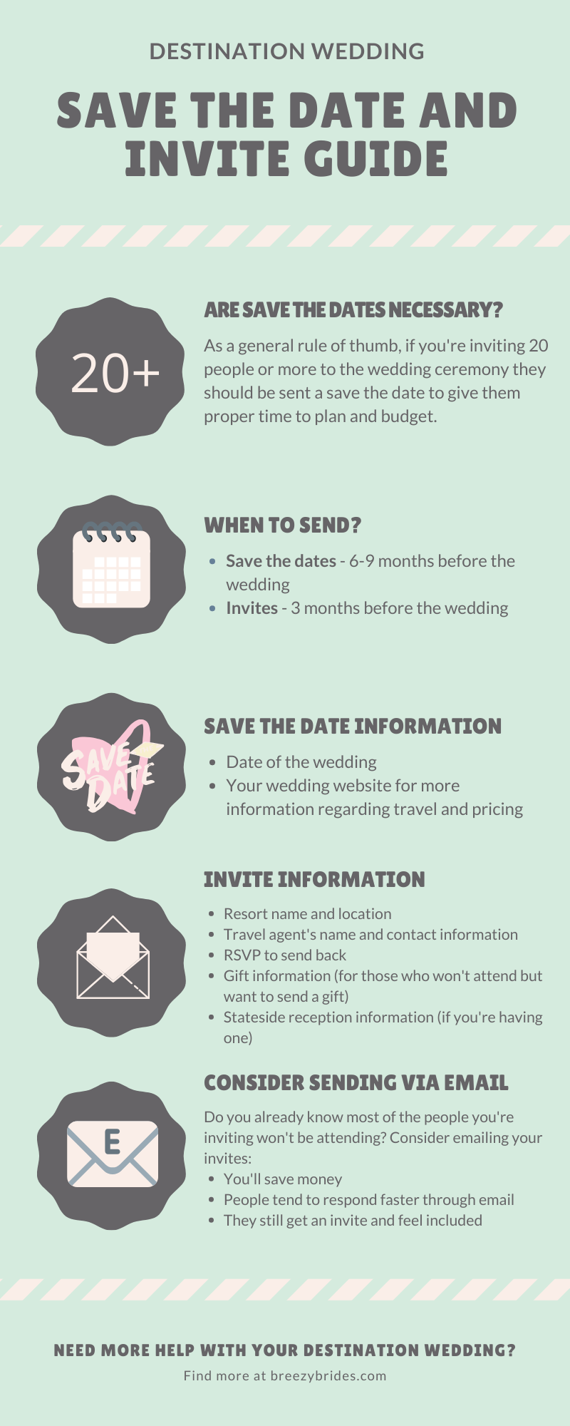 6 Tips to Send Save the Dates for Holiday Weekend Weddings – Clear